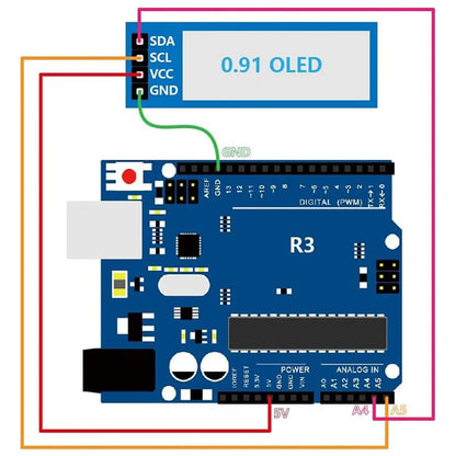 0.91 inch OLED display module white/blue OLED 128X32 LCD LED Display SSD1306 12832 0.91 IIC i2C Communicate for ardunio