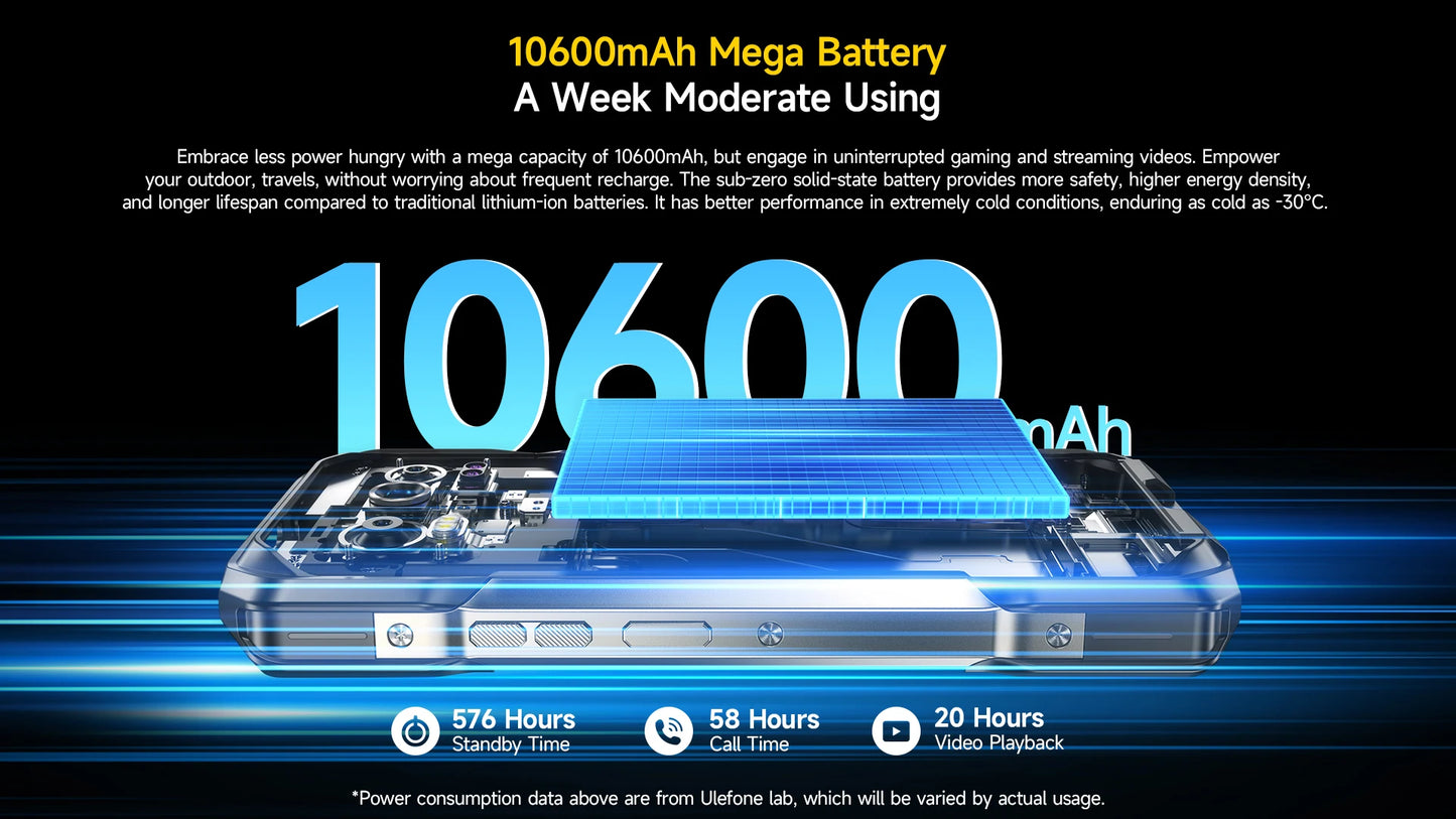 Ulefone Armor 27 Pro 5G Rugged Phone 10600mAh Smartphone 50MP Camera 64MP Night Android 15 Up to 24GB+256GB NFC Waterproof Phone