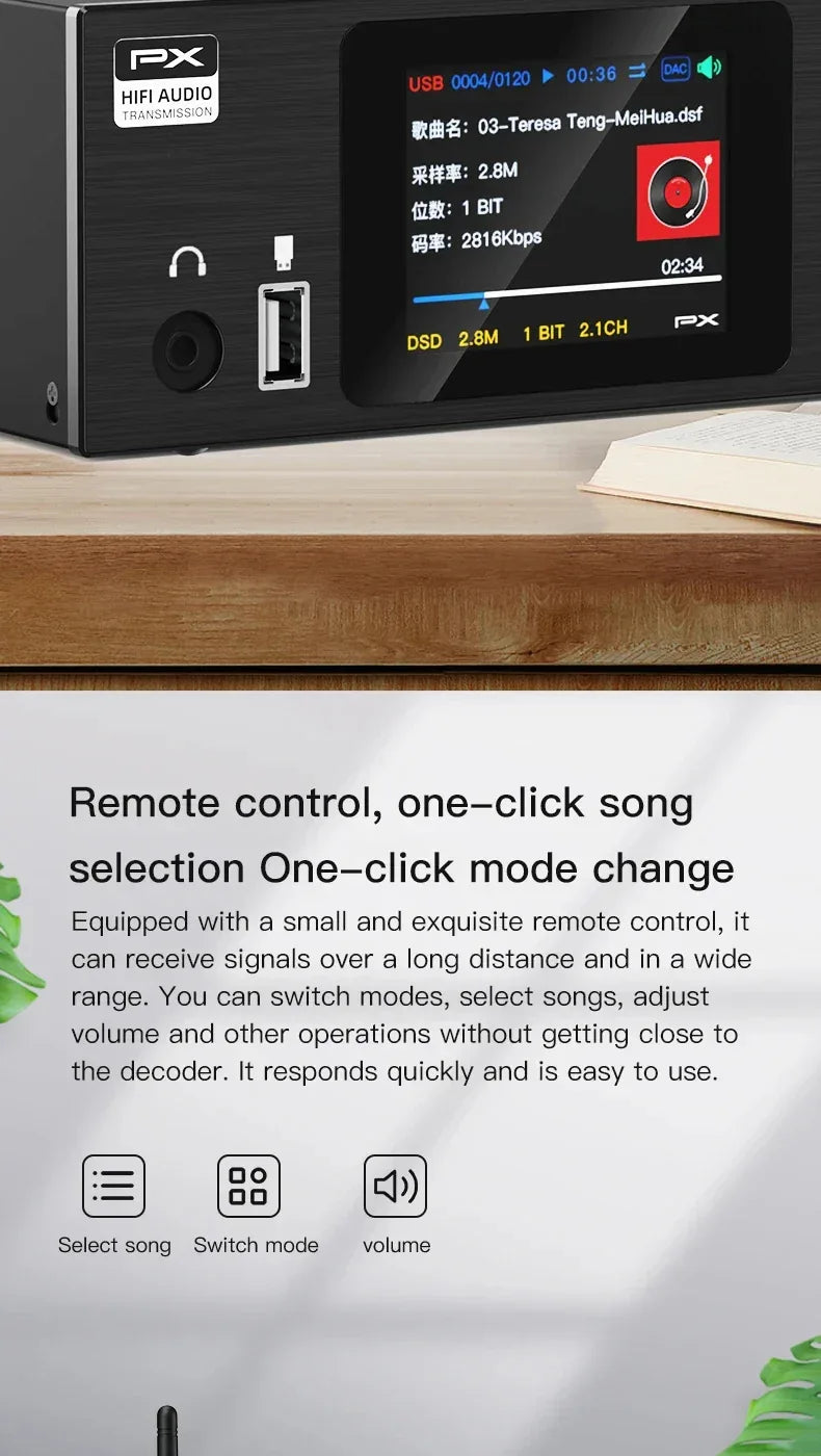 Flagship HIFI Digital Music Player ES9038Q2M DAC DSD512 Lossless Decoding Audio Decoder QCC5125 Bluetooth 5.1 AMANERO USB
