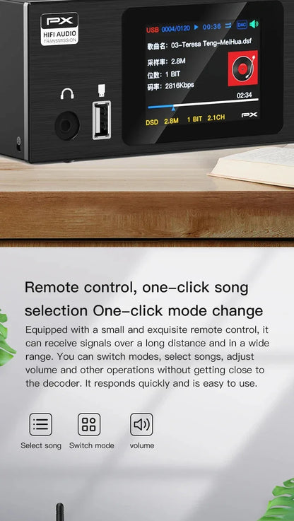 Flagship HIFI Digital Music Player ES9038Q2M DAC DSD512 Lossless Decoding Audio Decoder QCC5125 Bluetooth 5.1 AMANERO USB