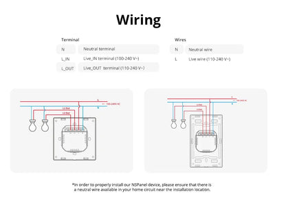 SONOFF NSPanel Smart Scene Wall Switch EU/US Integrated HMI Panel Home Automation Thermostat Smart HomeWorks with Alexa Alice