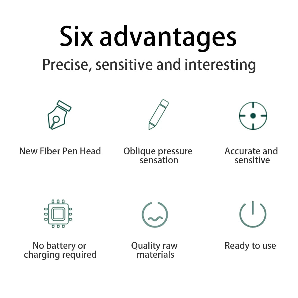 Universal Stylus Pencil For Iphone Ipad Samsung Xiaomi Pad Tablet Laptop Touch Screen Pens Portable 3 In 1 Touchscreen Pens