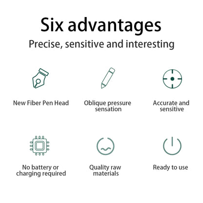 Universal Stylus Pencil For Iphone Ipad Samsung Xiaomi Pad Tablet Laptop Touch Screen Pens Portable 3 In 1 Touchscreen Pens