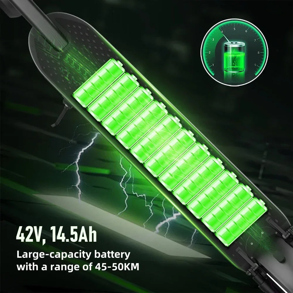 ATSANT Adult Electric Scooter 31/35km/h 500W/1000W 35KM/50KM Long Range 8.5/10Inch Tyre 10.5/14.5Ah Large Battery Kick Scooter