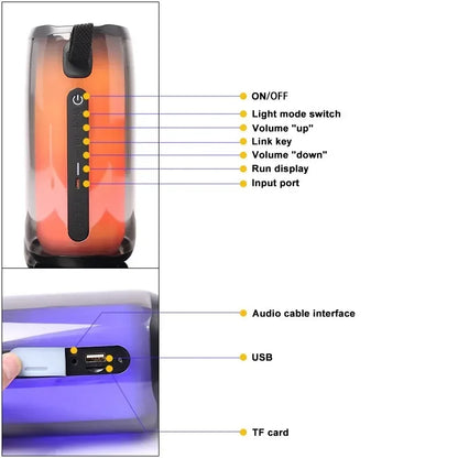PULSE 5 Family K Song Bluetooth Speaker Portable Column RGB Atmosphere Lamp Audio Boombox Outdoor Waterproof Subwoofer With Mic