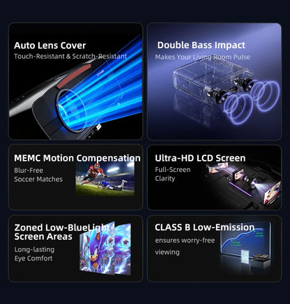 Netflix Certified 4K Smart Projector Native 1080P Dolby Audio WiFi6 Bluetooth Auto Focus Auto Keystone HDR Home Theater HDMI