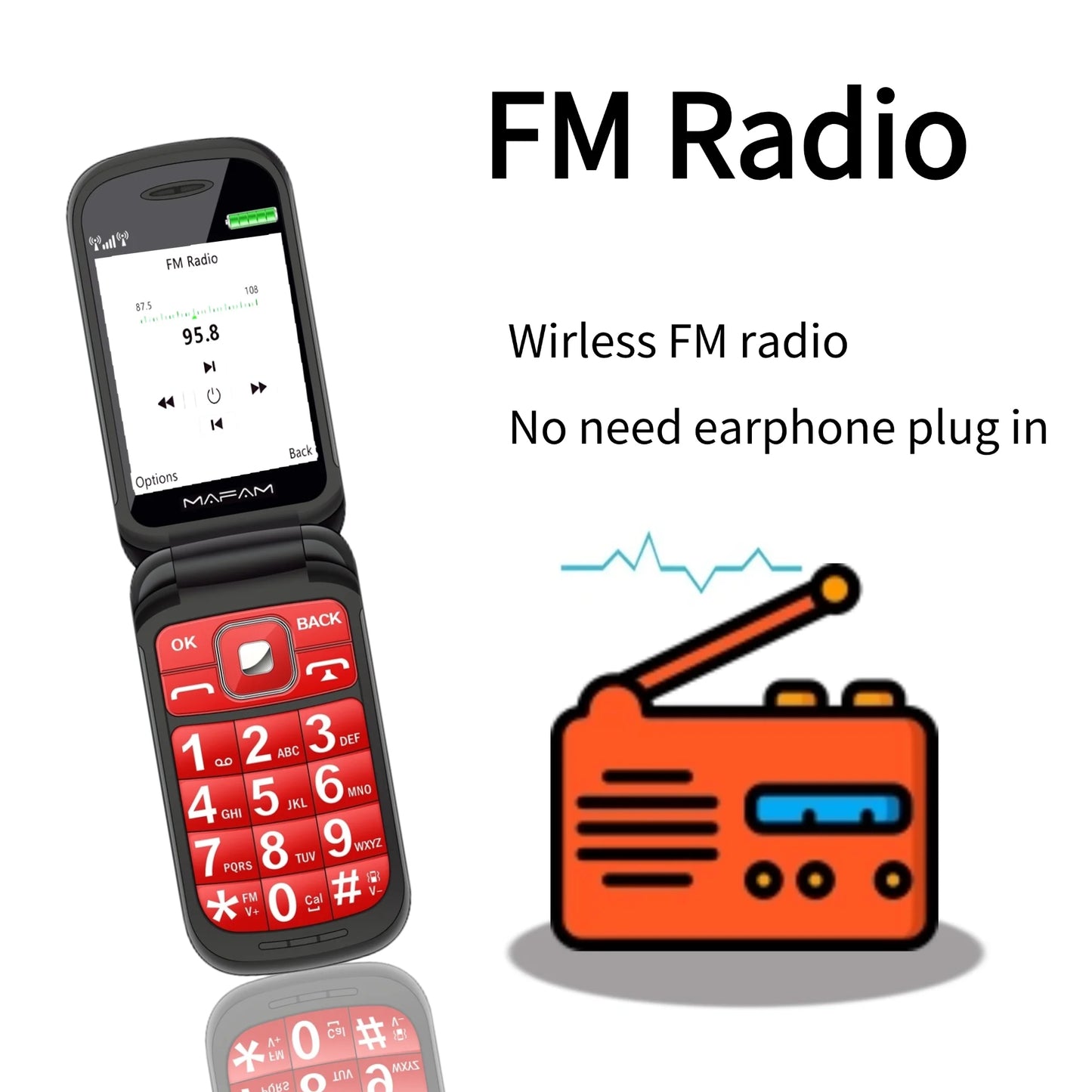 Mafam F899 Small Cover Folded Elderly Mobile Phone For Seniors Dual Display SOS Button Fast Quick Call Anti-Scratch Low Price