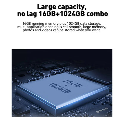2026 NEW 10.1inch Latest Global Tablet Pad 16GB+1024GB Android 13  Soft Light Screen Ultra WiFi GPS WPS 5G PC