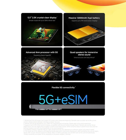 Global Version Xiaomi redmi pad 2 pro 5G 12.1 " 12000mAh Battery 8GB 256GB Flexible 5G connectivity 5G+eSIM Xiaomi HyperOS