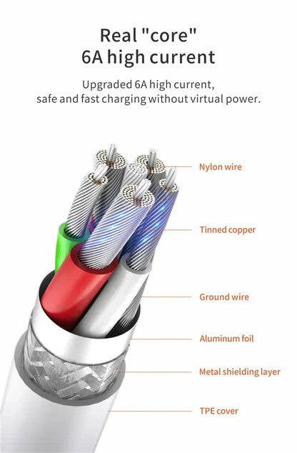 6A 66W Super Fast EU US Wall Charger Adapter 6A Type-C Cable For Huawei Mate 40 50 60 P50 Nova8 9 10 Honor 90 100 X7 X8 X9 Magic