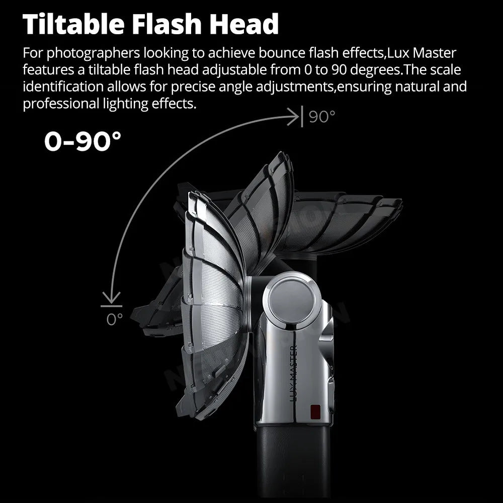 Godox Lux Master Retro Camera Flash Portable for Canon Sony Nikon Fuji Olympus Leica Pentax