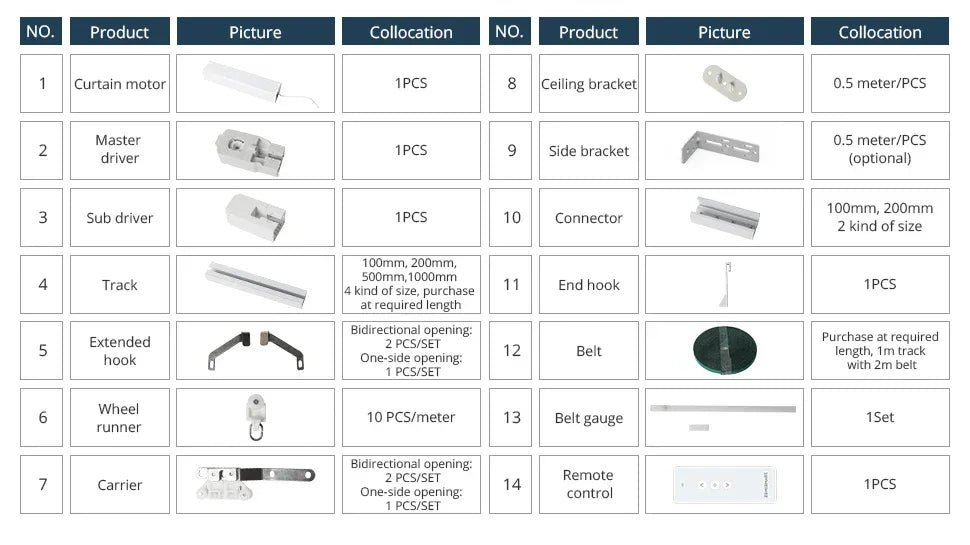 Zemismart Zigbee Curtain Track Work with Tuya Smart Life Alexa Echo Google Home Control SmartThings Electric Curtains
