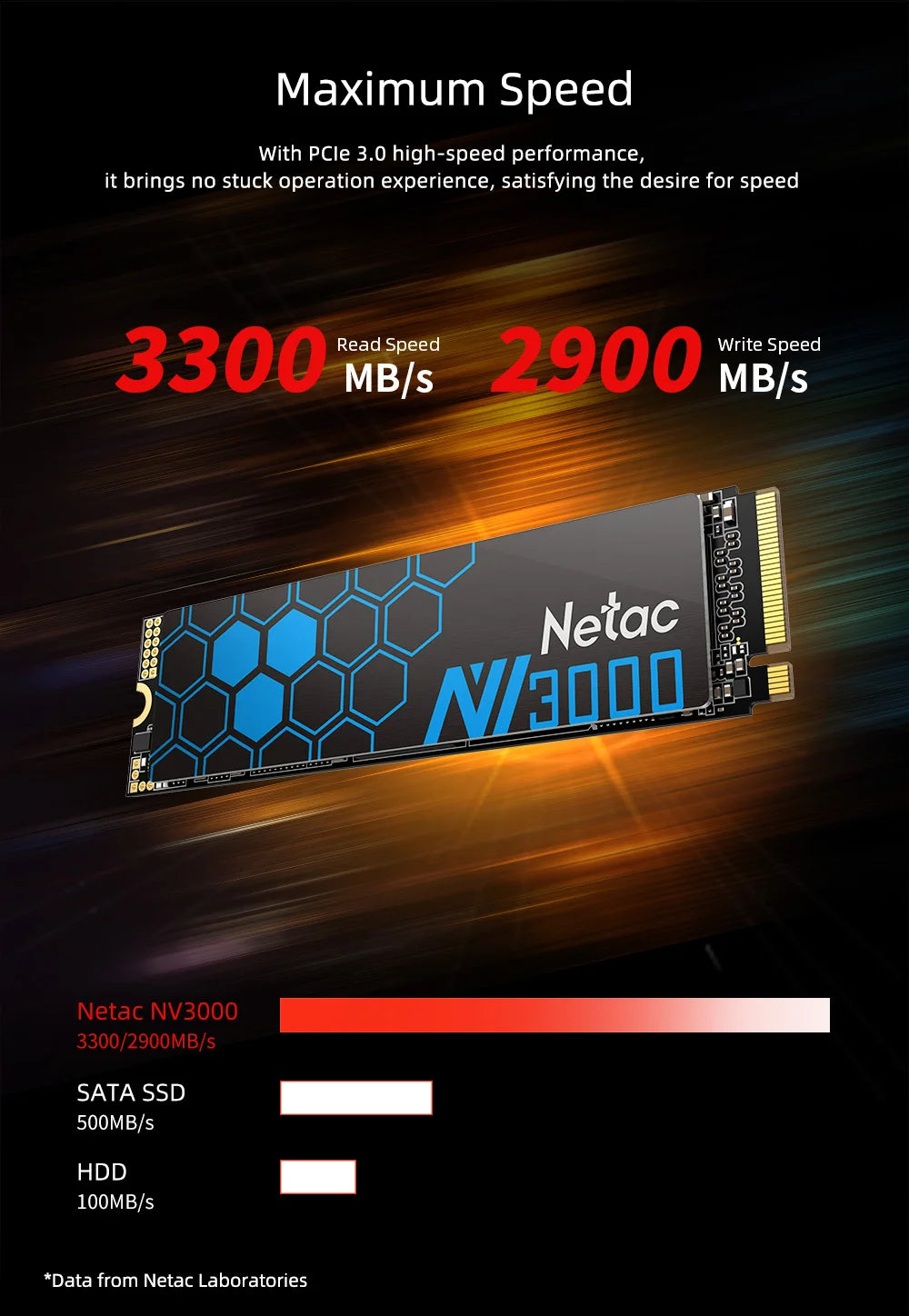 Netac NV3000 SSD M2 NVMe 3500MB/s PCIe 3.0 HD 250GB 500GB 1TB 2TB M.2 Hard Disk Internal Solid State Drive for Desktop Laptop