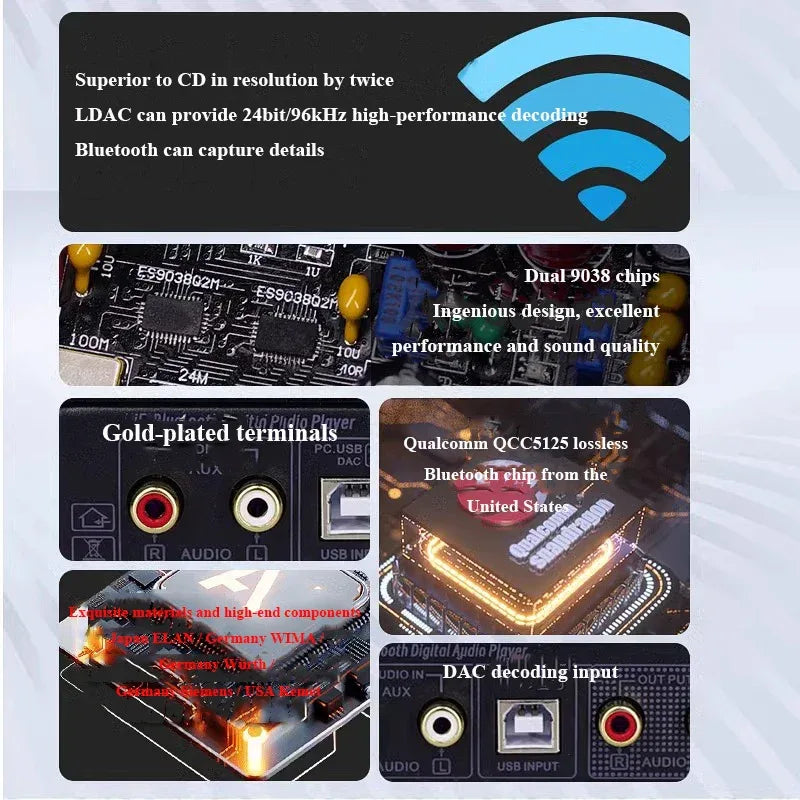 HiFi Lossless Bluetooth Decoder Audio Receiver QCC5125 Dual 9038Q2M DAC 24BIT 96KHz Lossless Decoding External USB Sound Card
