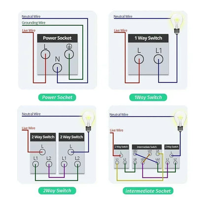 DELEFU 4*2 White Tempered Glass Brazil Standard Outlet with Double USB Type C Wall Power Socket Smart Switch Tuya Wifi 10A 20A