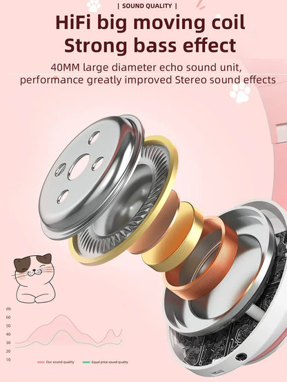 New Flash Light Cute Cat Ears Wireless Headphone with Mic Control LED Kid Girl Stereo Music Helmet Phone Bluetooth Headset Gift