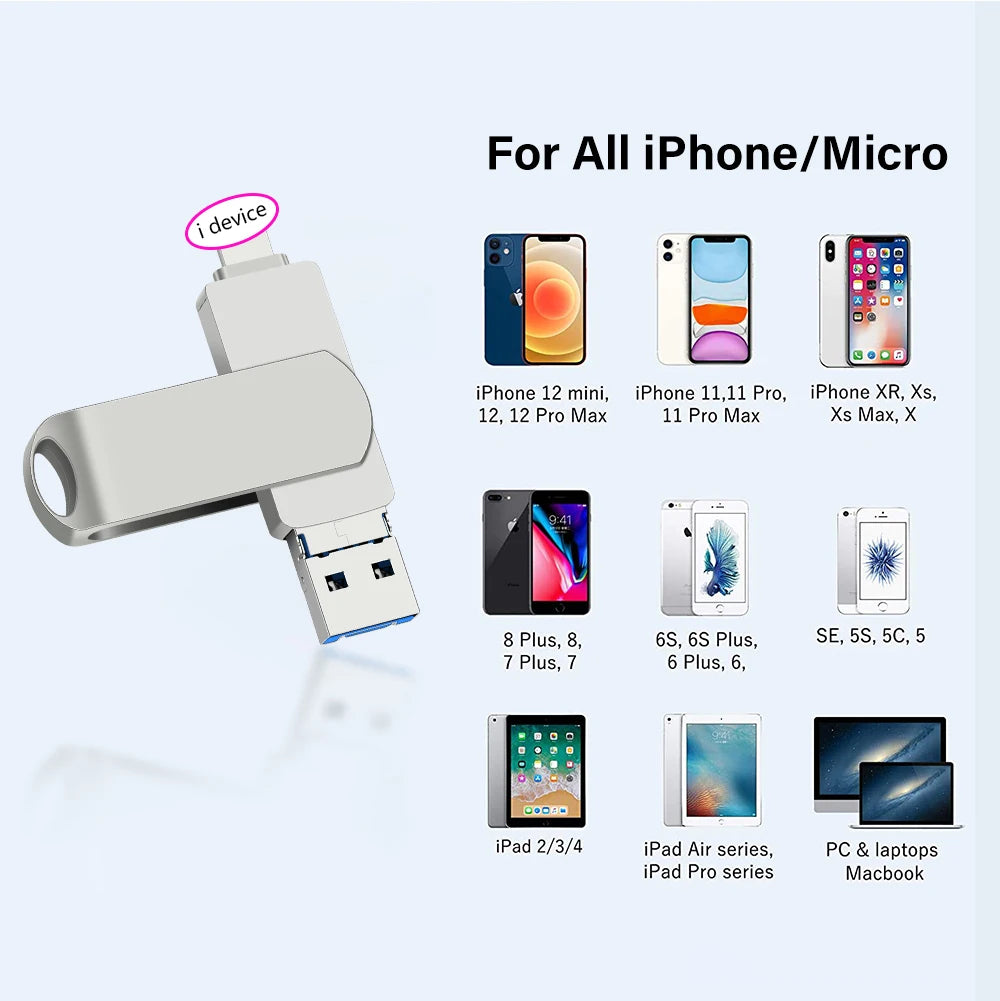 Rotate USB 3.0 Flash Drive 8GB 16GB with 3-in-1 Type-C to Lightning Interface 32GB Pendrive for iPad 11/12/13/14