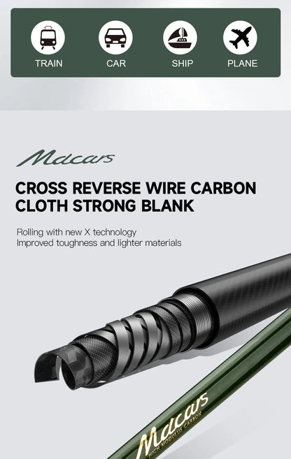 Multisection Portable Fishing Rod 1.8m/2.1m/2.4m Spinning Baitcasting Travel Rod Light Weight Carbon Fiber Rod for Fishing