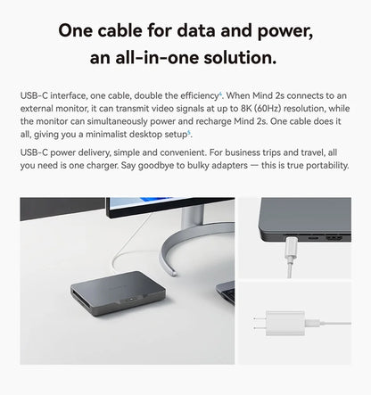 Khadas Mind Pro/2/2s AI Mini PC, Micro Desktop Computer with Intel Core Ultra 7 155H, up 64GB+2TB, Windows 11 Home, 8K Display