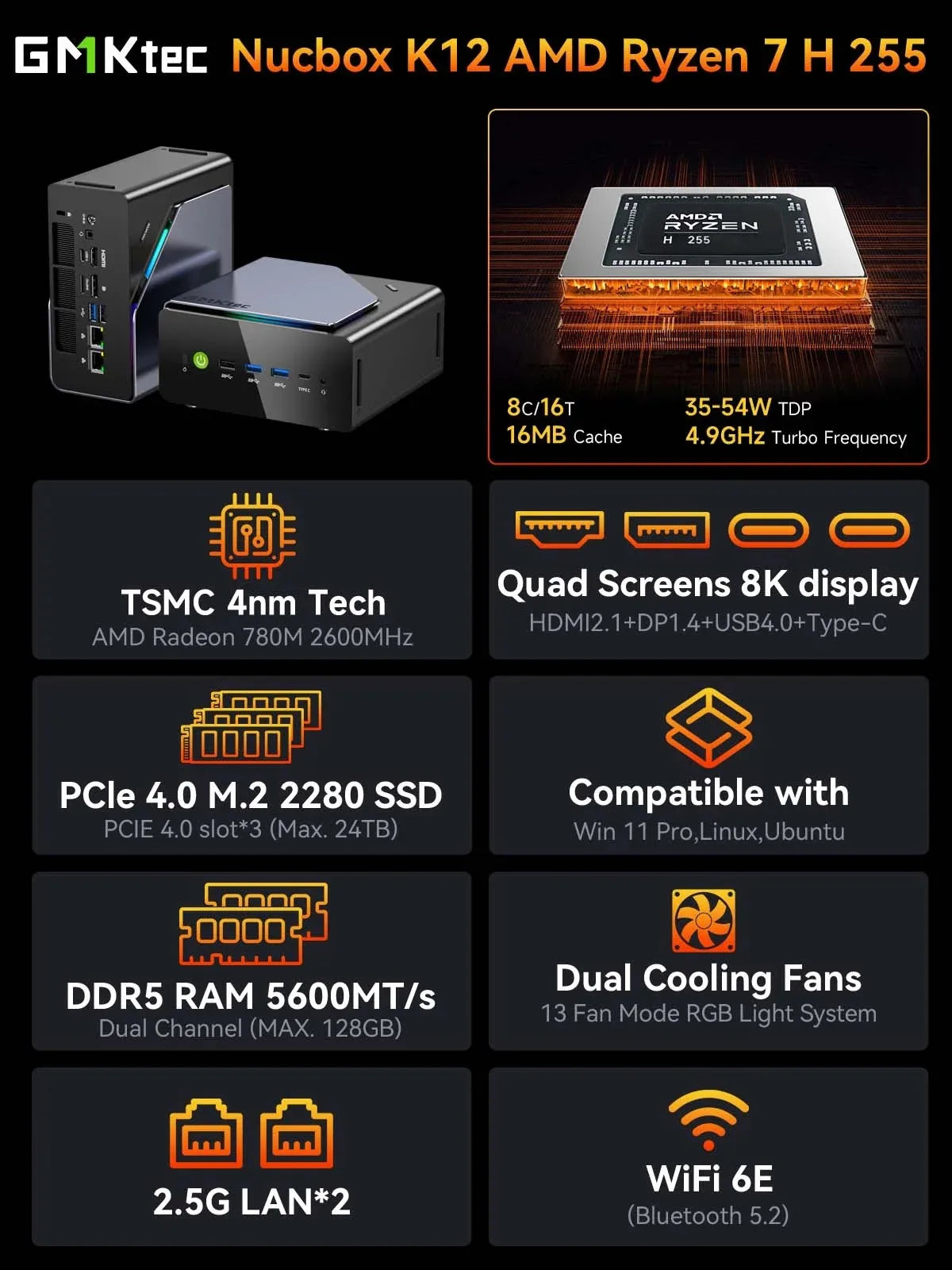 GMKtec K12 Mini PC AMD Ryzen 7 H 255 Windows 11 Pro DDR5 5600Mhz PCie3.0 NVMe SSD Wifi6E BT5.2 Quad Screen Display Oculink