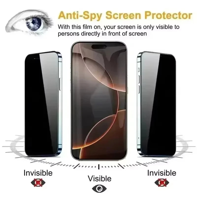 1-4PCS Oleophobic Coating Screen Protector For iPhone 17 Pro Max Air 16 15 14 Plus 13 12 Mini 11 XR XS Anti Spy Tempered Glass by PDG ibma
