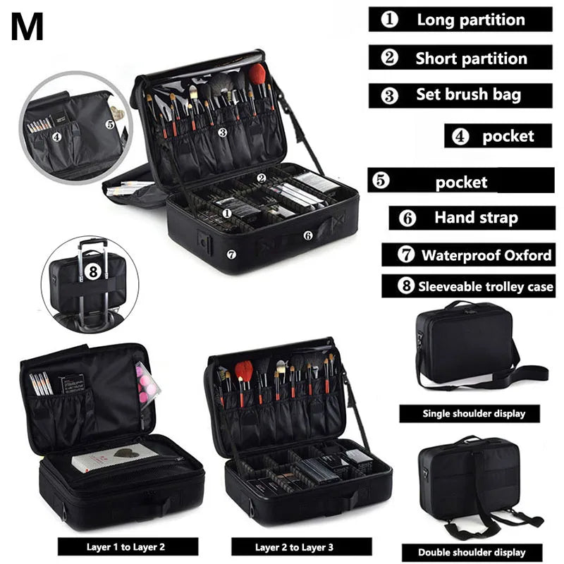 Large Capacity Cosmetic Case Waterproof Manicure Makeup Toolbox,Makeup Bag For Travel New Professional Tattoo Tool Makeup Case