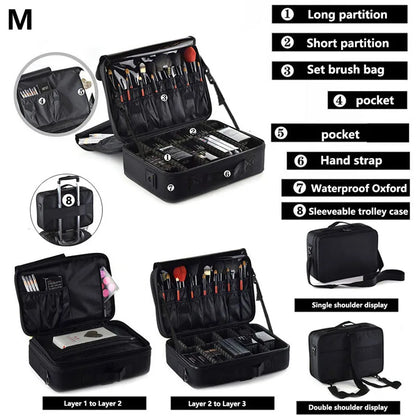 Large Capacity Cosmetic Case Waterproof Manicure Makeup Toolbox,Makeup Bag For Travel New Professional Tattoo Tool Makeup Case