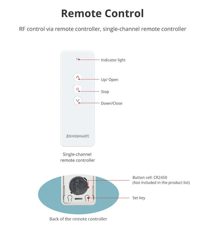 Zemismart Zigbee Curtain Track Work with Tuya Smart Life Alexa Echo Google Home Control SmartThings Electric Curtains