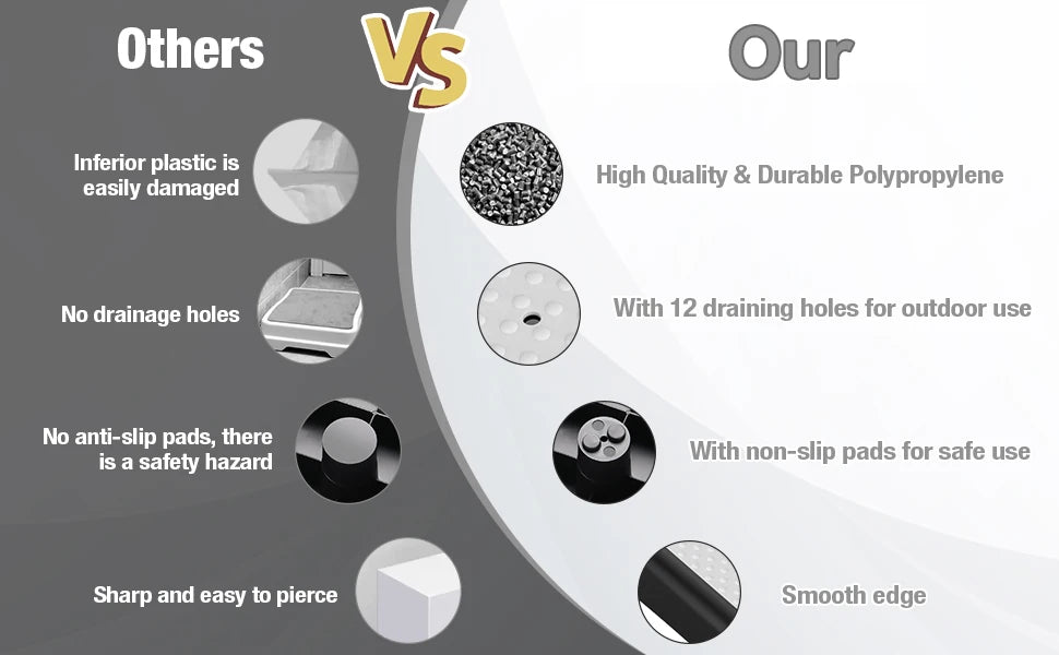 Marchepied de mobilité, plateforme antidérapante pour intérieur et extérieur, rehausseur portable pour adultes et seniors, marchepied de sécurité pour voiture, B