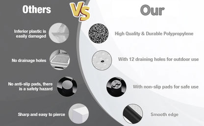 Marchepied de mobilité, plateforme antidérapante pour intérieur et extérieur, rehausseur portable pour adultes et seniors, marchepied de sécurité pour voiture, B