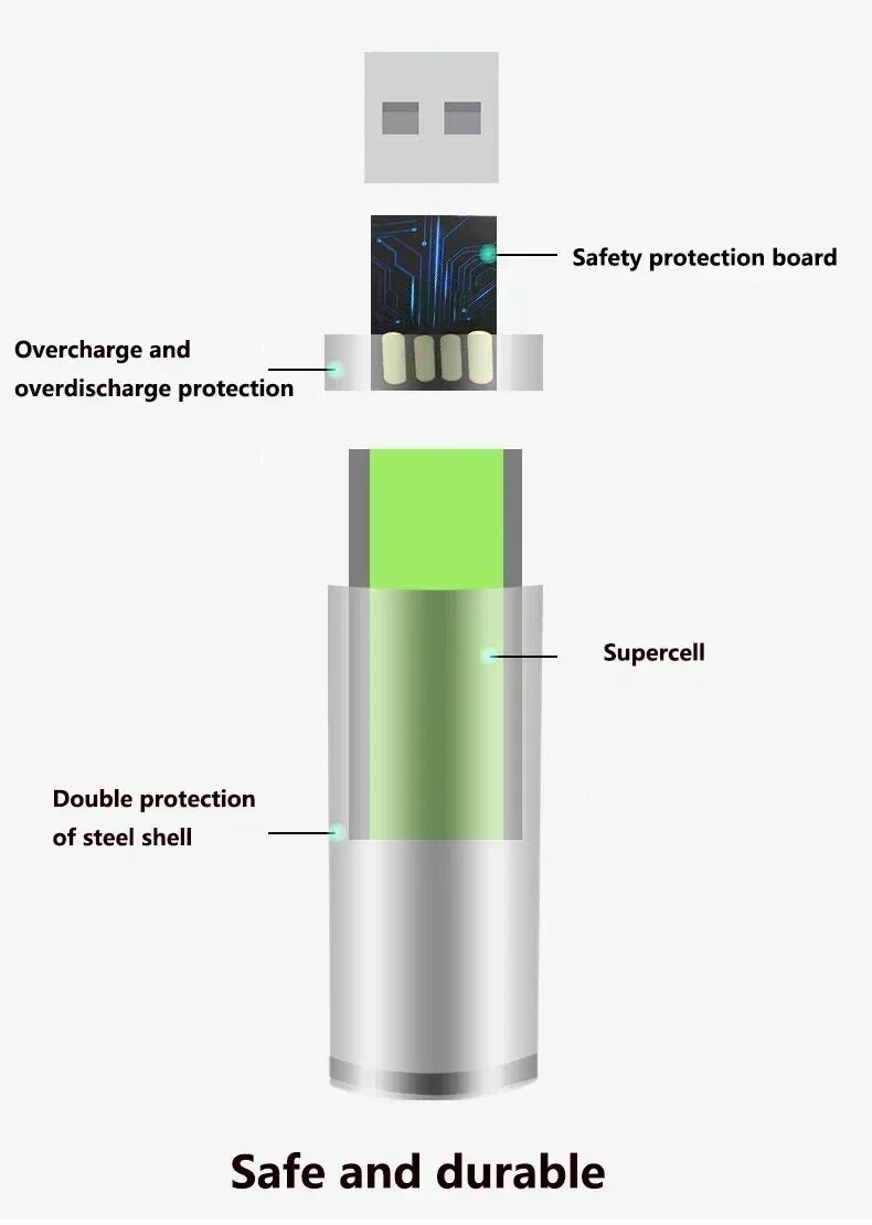 Daweikala rechargeable lithium battery, toy flashlight, MP3 player, 1.5V, AA, 3800mAh/AAA, 3000mAh
