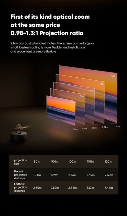 XGIMI Z9X 4K Laser Projector 1500 CVIA Brightness 0.98-1.3:1 Optical Zoom Harman Kardon Audio Smart Home Theater Gaming Beamer