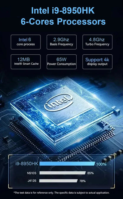 NEW MINI PC Windows 11 Intel Core I9 10980HK/intel N150 16GB RAM 1TB SSD WIFI 6 BT5.2 4K HD Mini Gaming Office Study PC