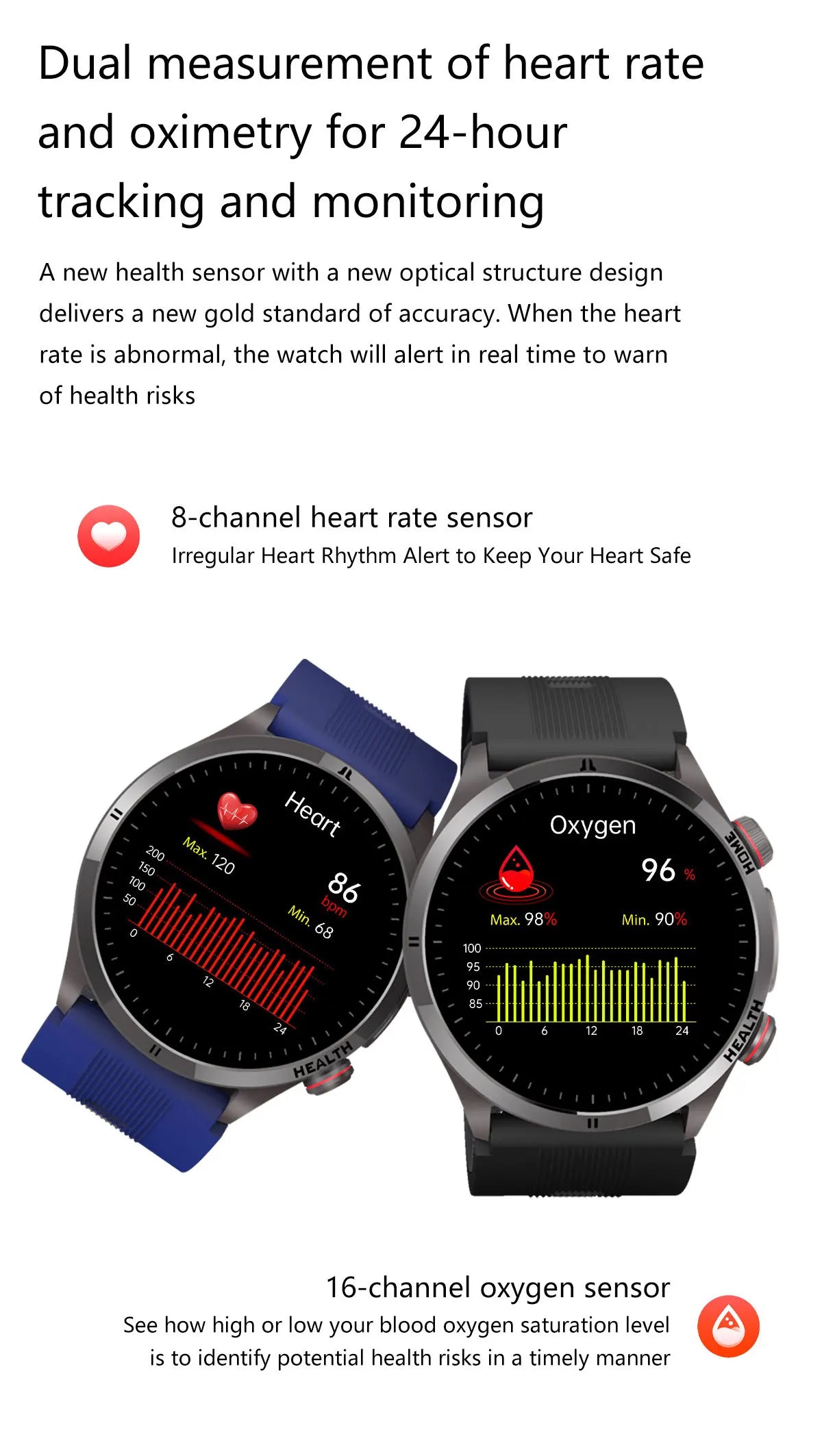 New Blood pressure Non-invasive Health Monitor Airbag Sports Smart Watches ECG+PPG Precise 1.43-inch AMOLED Calls Smartwatch NFC