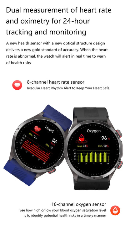 New Blood pressure Non-invasive Health Monitor Airbag Sports Smart Watches ECG+PPG Precise 1.43-inch AMOLED Calls Smartwatch NFC