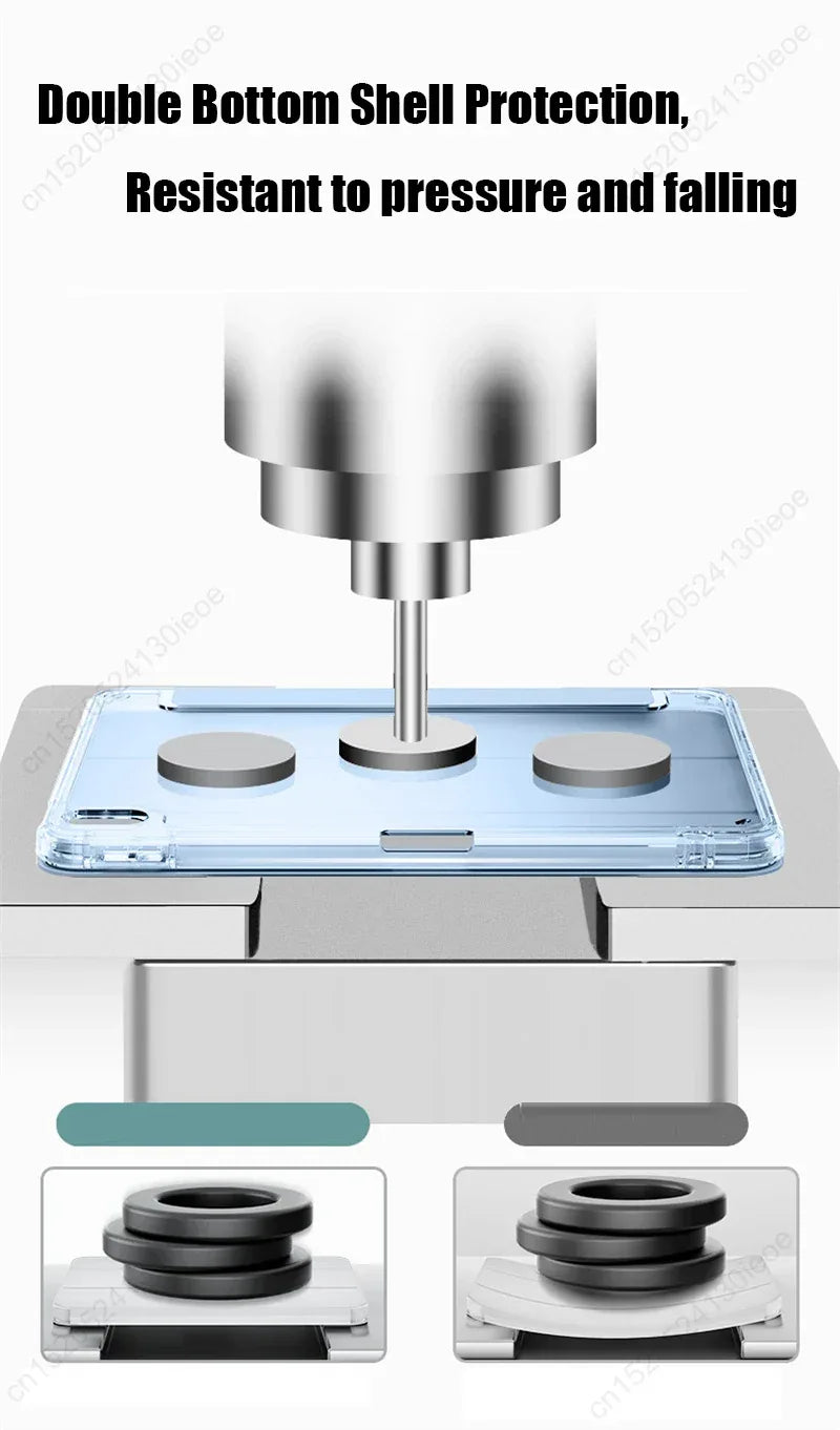 For iPad Air 6 7 11 inch Case 2025 2024 iPad Pro 11" 13" Funda iPad A16 11th 10th 10.2 9th Generation Pro 12.9 6th 5th 4th Cover