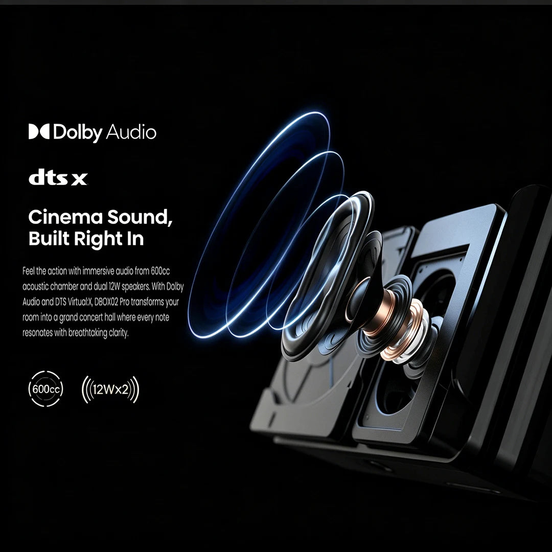 Dangbei DBOX02 Pro 4K Laser Projector HDR10+ 2000 ISO Lumens Auto Keystone Dolby Audio Home Theater UHD Projector for Movies