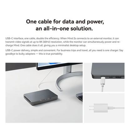 Khadas Mind Pro/2/2s AI Mini PC, Micro Desktop Computer with Intel Core Ultra 7 155H, up 64GB+2TB, Windows 11 Home, 8K Display