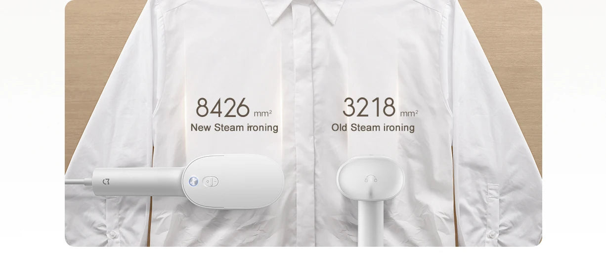 MIJIA Garment Steamer iron Home Handheld Electric Steam Cleaner Hanging Mite Removal Flat Steamer Ironing Clothes Machine