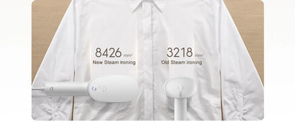 MIJIA Garment Steamer iron Home Handheld Electric Steam Cleaner Hanging Mite Removal Flat Steamer Ironing Clothes Machine