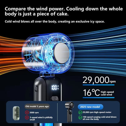 Midea Ice Compress Handheld Fan Portable Outdoor Usb Digital Display Folding Refrigeration High Speed Violent Turbine Small Fan