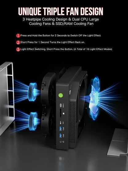 GMKtec EVO-X2 Next Gen AMD Strix Halo Al Mini PC AMD Ryzen AI Max+ 395 LPDDR5X 128GB/64GB/96GB WIFI7 BT5.4 Triple Cooling Fan