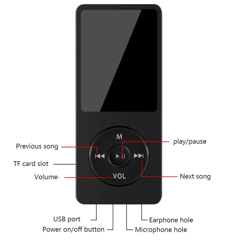 Portable MP3 Player With LCD Digital Display FM Radio Video Hifi MP3 Player E-books Support Bluetooth Lossless Music Player
