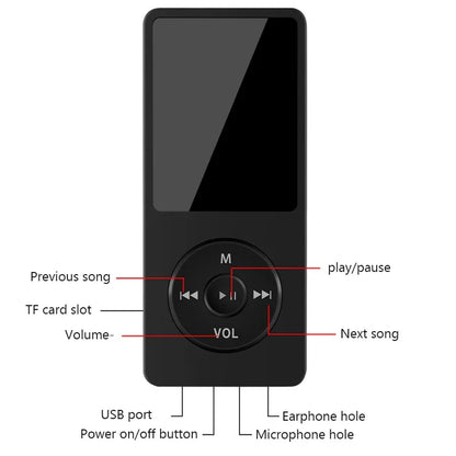 Portable MP3 Player With LCD Digital Display FM Radio Video Hifi MP3 Player E-books Support Bluetooth Lossless Music Player