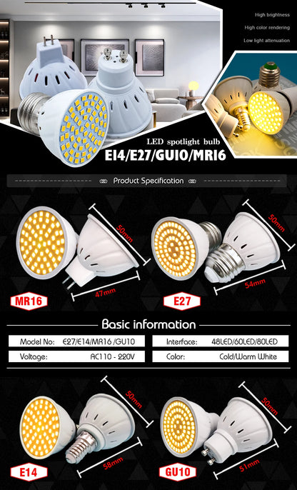 1-10PCS GU10 MR16 E14 E27 Spotlight Lampada LED Bulb AC110V 220V Bombillas Spot Light Replace The Halogen Lamp Home Derection
