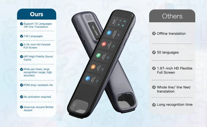X10 Point Reading Translation Pen 3.76 Inches 142 Language Electronic Voice Scanning Pen Mutual Translation Dictionary Pen