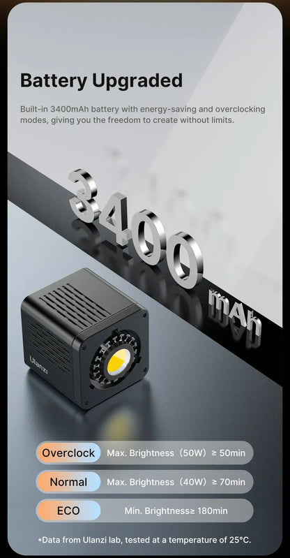 Ulanzi L023 40W Pro Portable LED Video Light Bi-Color COB Photographic Studio Light 2500K-6500K 3400mAh for Video Live-streaming