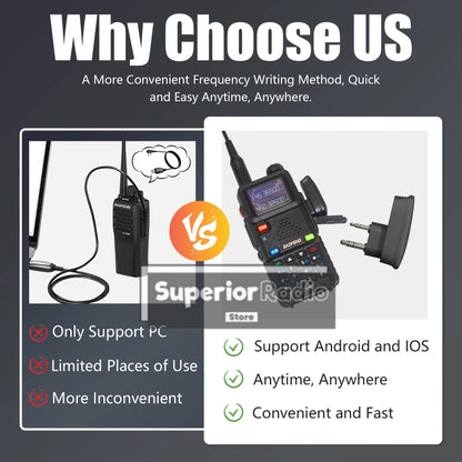 Walkie Talkie Bluetooth Wireless Programmer Plug & Play No Driver Issue Phone APP Programming for Baofeng DM-32 UV-5R BF-T20D