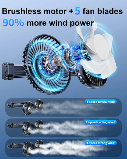 Eary Car Dual Head Fan Mount Back Seat With 3 Wind Speeds 360 Multi-Angle Adjustable Summer Air Cooling Fan With 2 Hidden Hooks