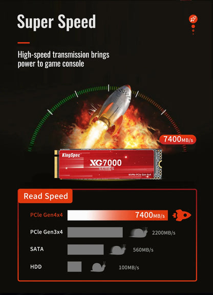KingSpec M2 PCIe4.0 NVMe SSD 512G 1TB 2TB PCIe3.0 500g 4tb Hard Drive Hard Drives Hdd Disk hd for Laptop Desktop PS4 PS5
